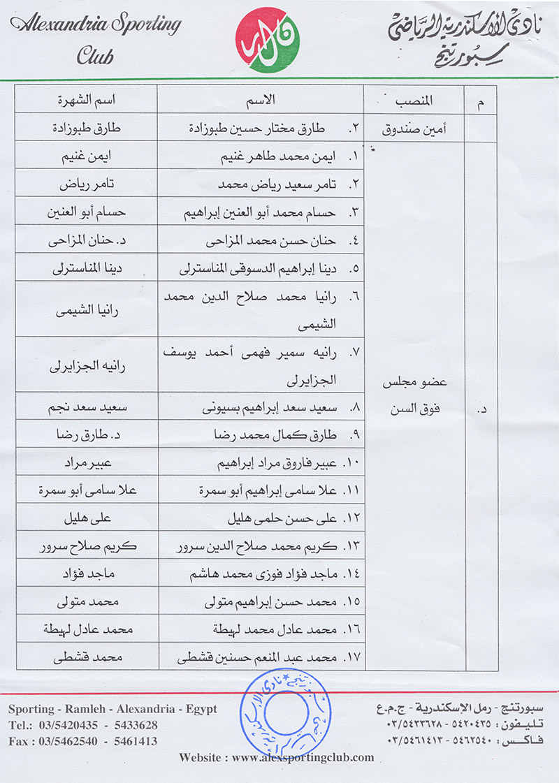 Scan 204
